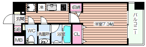 セレッソコートリバーサイドOSAKAの間取り