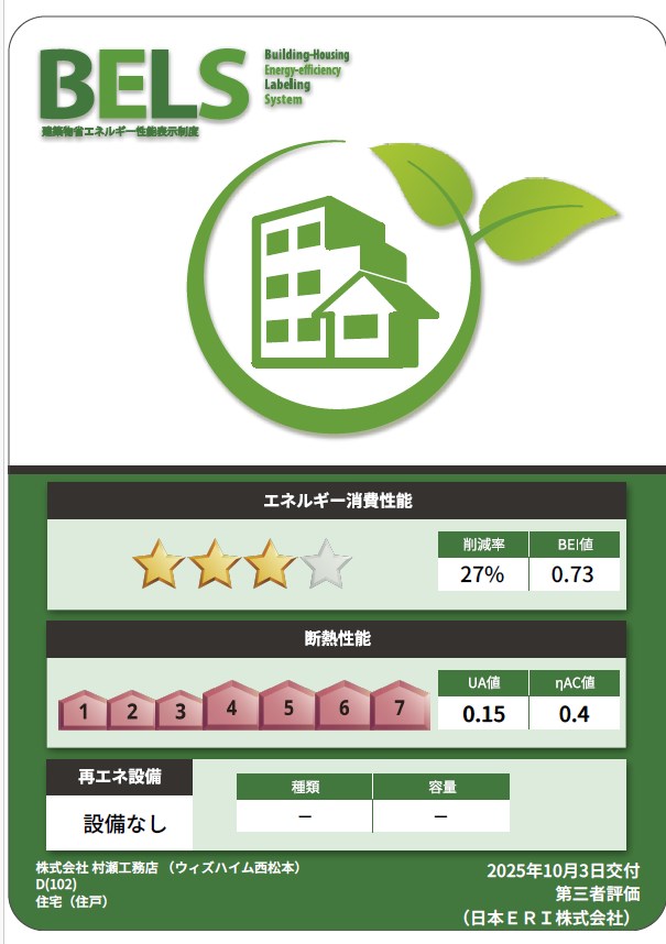 省エネ性能ラベル