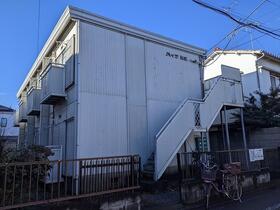 ＪＲ総武線/西荻窪駅 歩5分