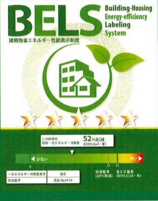 省エネ性能ラベル