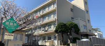 小学校　長崎市立矢上小学校（小学校）まで972m