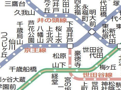 その他　☆路線図☆