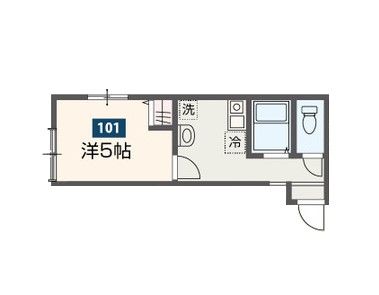 ＭＥＬＤＩＡ一ノ割の間取り