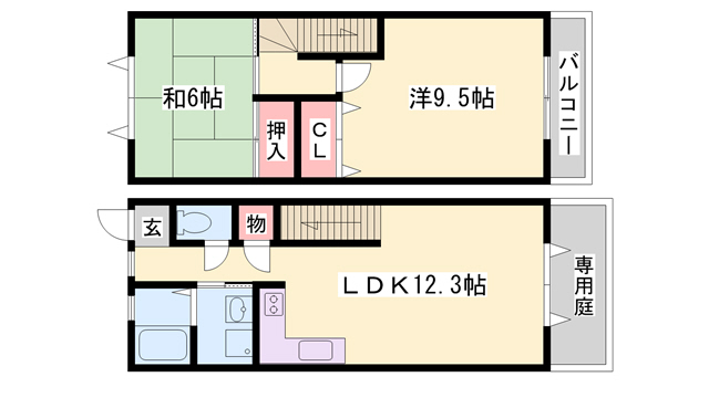 【マウントビレッジ大池台の間取り】