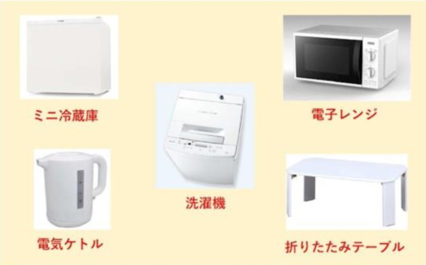 その他　敷金礼金ゼロ☆初期安☆家具付き☆