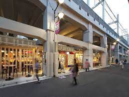 ショッピングセンター　GAKUDAI　KOUKASHITA（ショッピングセンター）まで764m