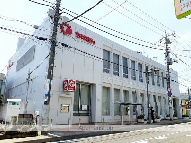 銀行　千葉銀行（銀行）まで750m