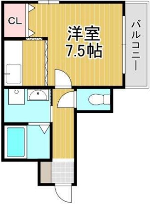アビコOSKの間取り写真