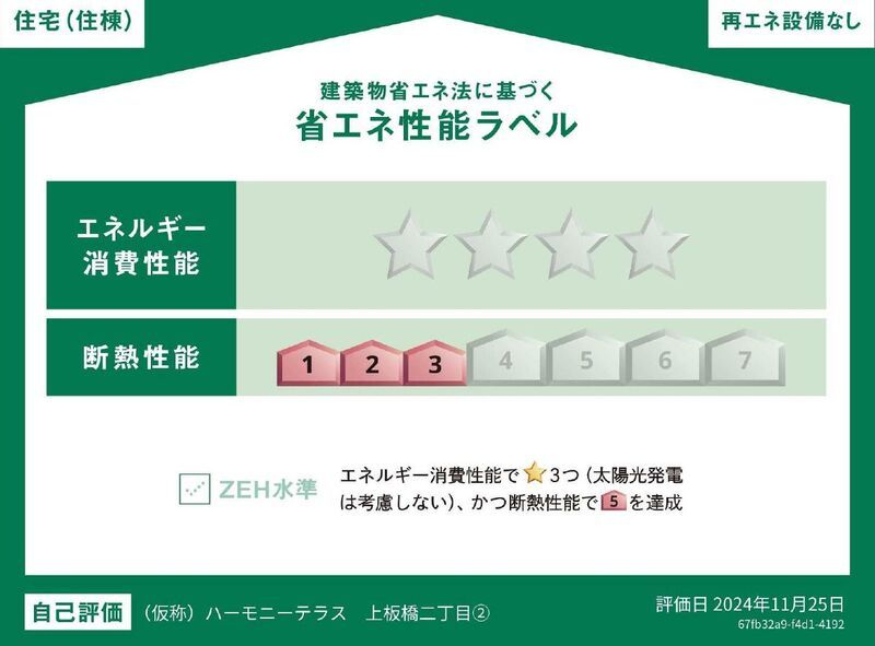 省エネ性能ラベル