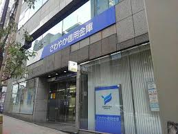 銀行　さわやか信用金庫中目黒駅前支店（銀行）まで666m