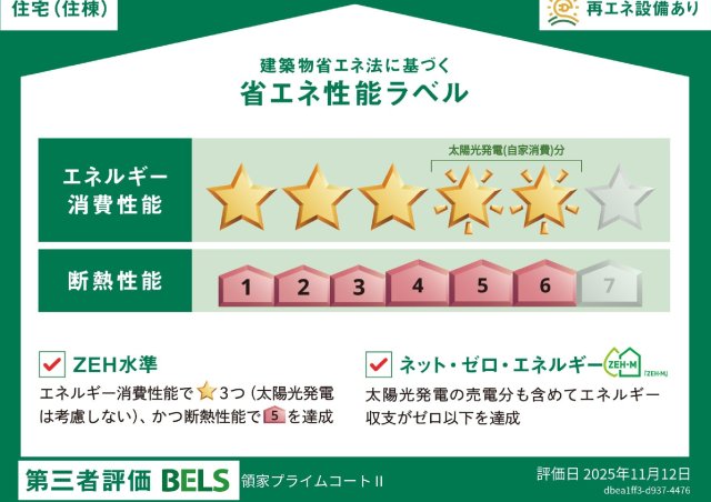 省エネ性能ラベル