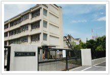 小学校　門真市立二島小学校（小学校）まで699m