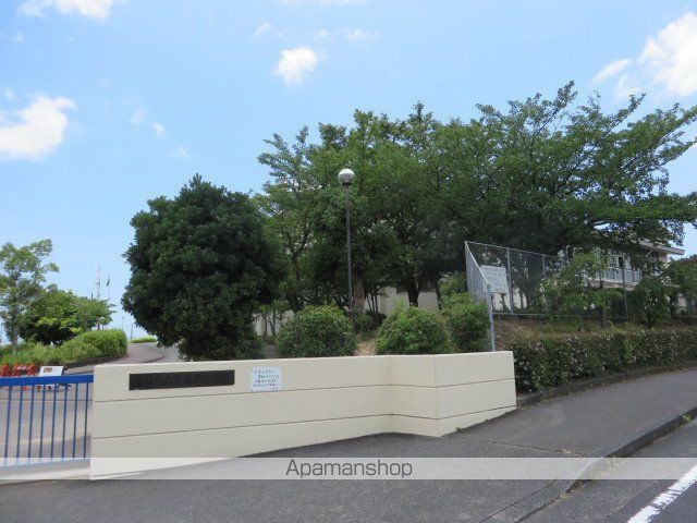 小学校　青島北小学校（小学校）まで2859m