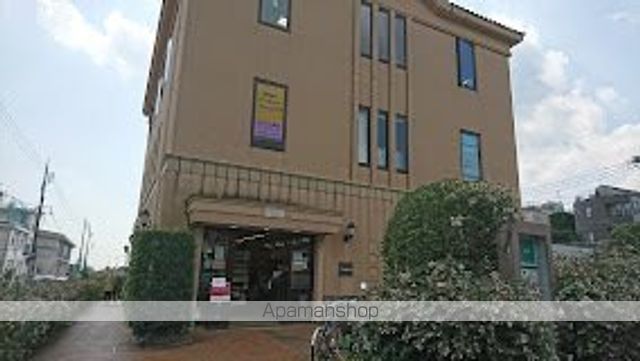 病院　田園調布ファミリークリニック（病院）まで1062m