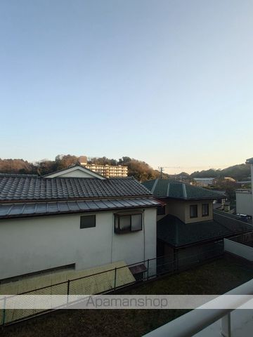 眺望　眺望