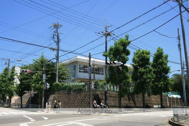 幼稚園・保育園　あおぞら幼稚園（幼稚園・保育園）まで270m