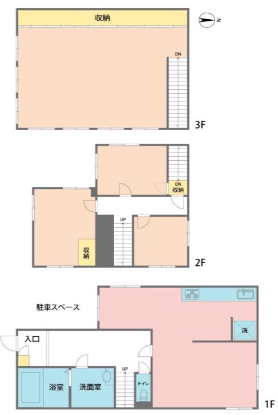 柿の木坂1丁目戸建の間取り写真