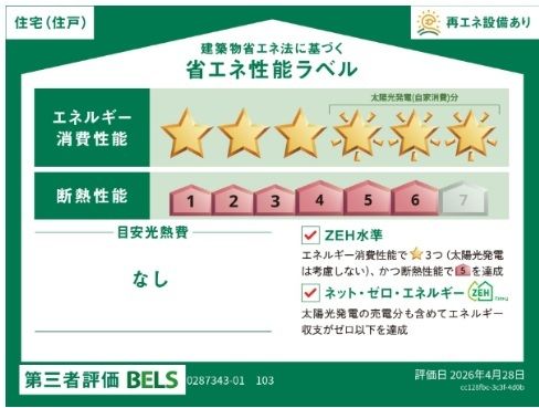 省エネ性能ラベル