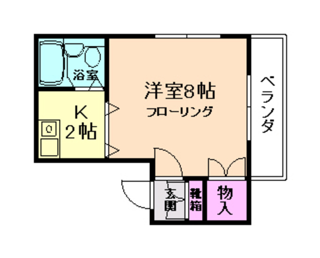 リバーサイド石橋の間取り