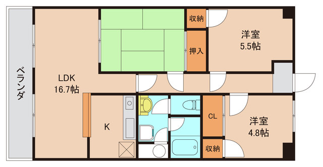 松戸市新松戸のマンションの間取り