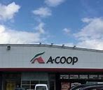 スーパー　Aコープ安原店（スーパー）まで465m