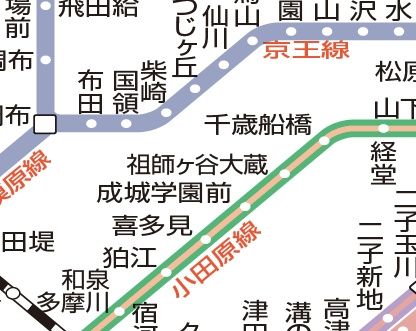 その他　路線図☆
