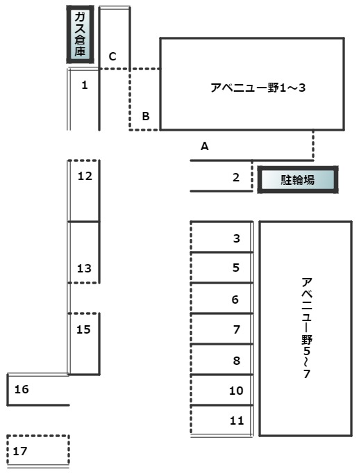 【アベニュー野のその他】