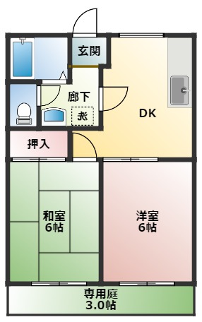 アベニュー野の間取り