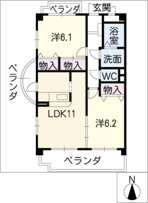 スーペリア松田Iの間取り