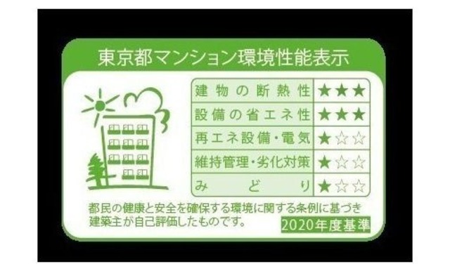 省エネ性能ラベル
