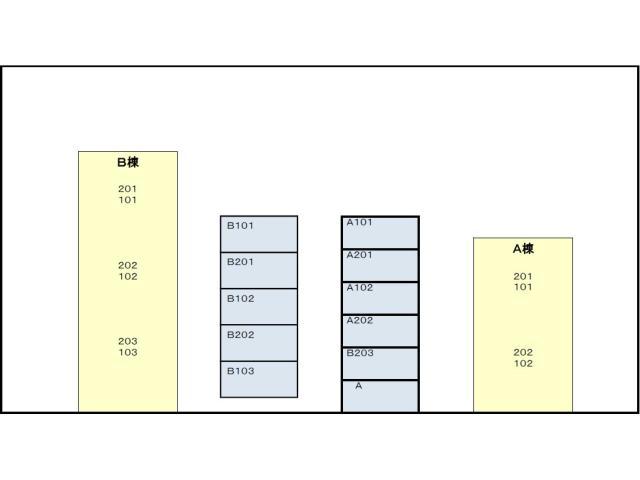 その他　その他