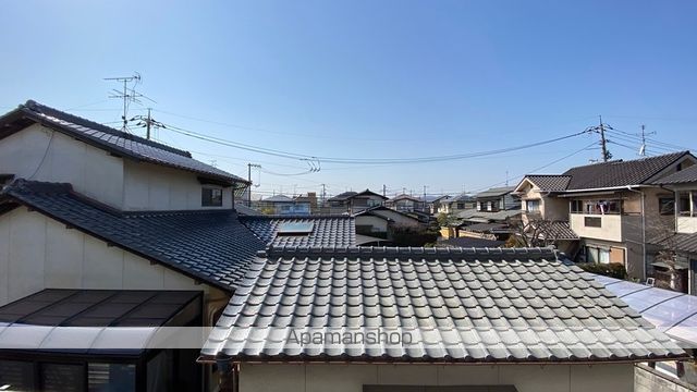 眺望　眺望