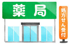 ドラックストア　ニスモ薬局南砂店（ドラッグストア）まで327m