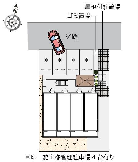 その他　?