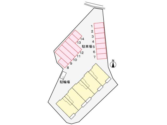 その他　その他