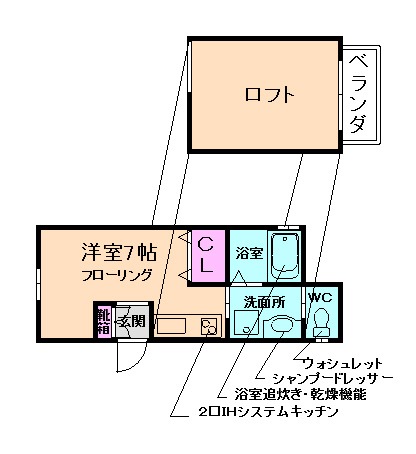 ガーデンヒルズ箕面の間取り