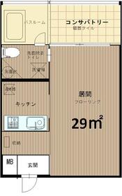 Ｇａｒｄｅｎｓ　Ｆｌａｔ