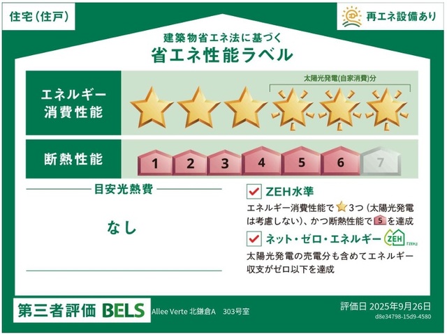 省エネ性能ラベル