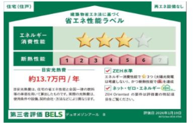 省エネ性能ラベル