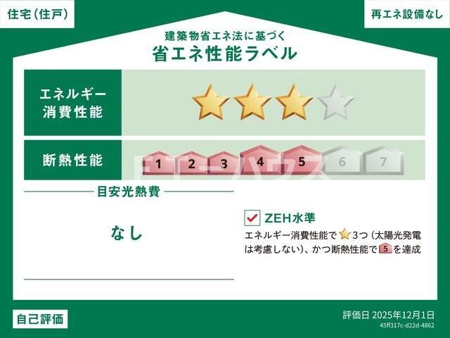 省エネ性能ラベル