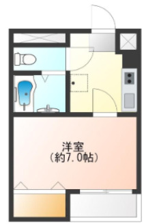 ＪＲおおさか東線 南吹田駅 徒歩13分 8階建 築36年の間取り写真