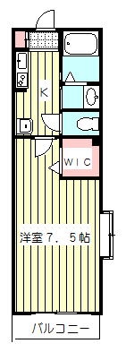 プランドール川口の間取り写真