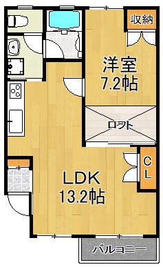 川崎市川崎区小田のアパートの間取り