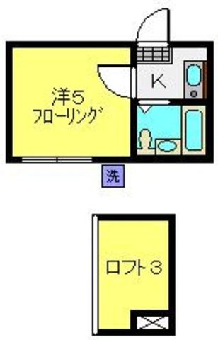 レオパレス21栗田谷第一の間取り