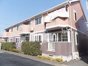 建物外観　スーパー徒歩圏内、静かな環境