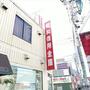 銀行　昭和信用金庫（銀行）まで379m