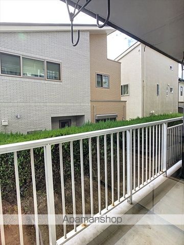 眺望　眺望