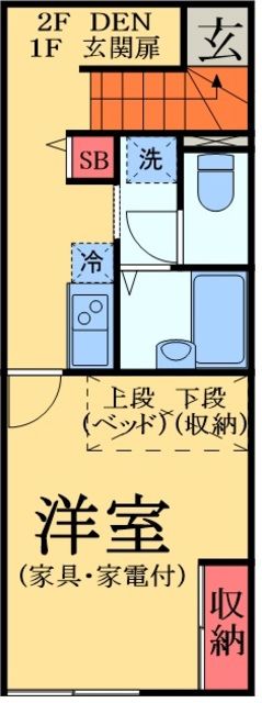 八街市八街のアパートの間取り