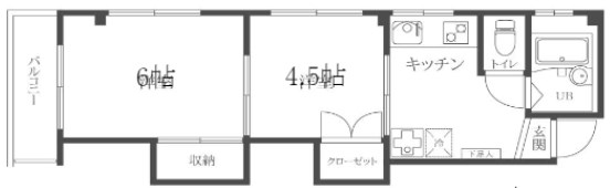 第二永島ビルの間取り