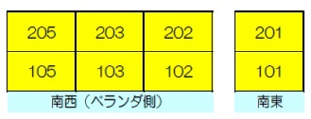 【ローズアパートR52番館のその他】